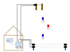 ../_images/level-3-wiring-diagram.jpg