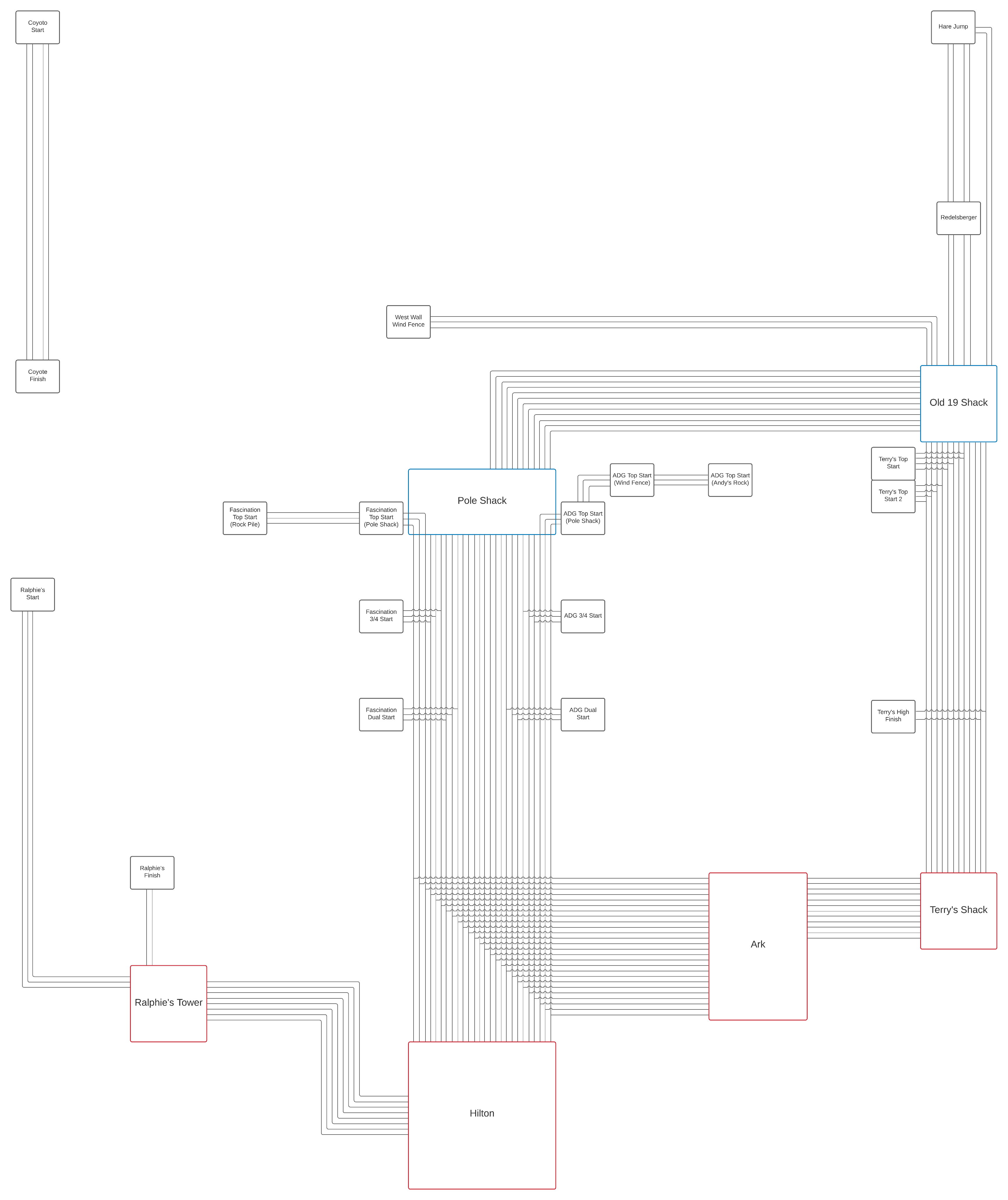 ../_images/mountain-wiring-diagram-condensed-2.png